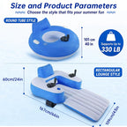 PowerFloat 